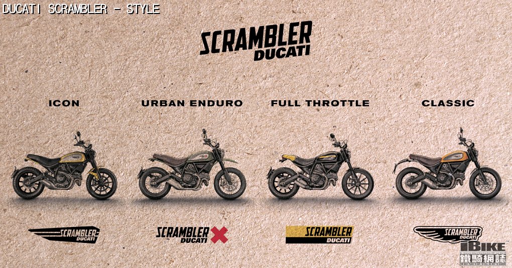 29-57 SCRAMBLER FAMILY